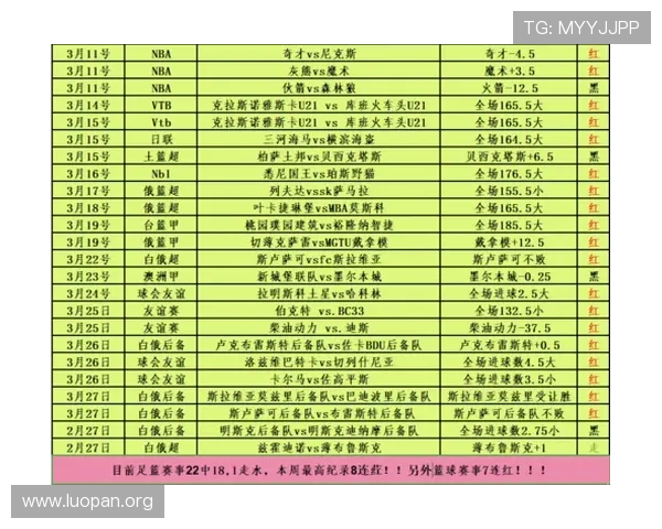 使用球探网即时比分，快速查阅各类足球赛事的最新比分、赛程安排和历史战绩，做最专业的足球信息获取者